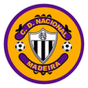 Escudo Nacional da Madeira